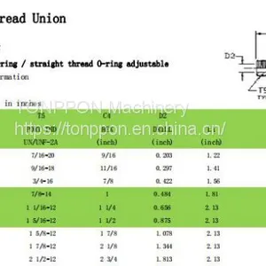 Straight Thread Union 6407（3474） thumbnail-1