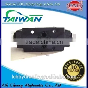 China Supplier Counter Balance Valve thumbnail-6