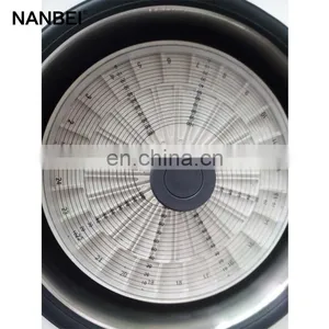 TGM12 Table Micro-hematocrit Centrifuge thumbnail-4