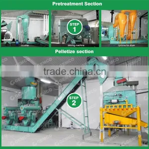 CE/SGS/ISO Used Wood Pellets Machine Price thumbnail-4