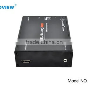 Sdi to Hdmi Onvif1.1/2.0 Converter thumbnail-4