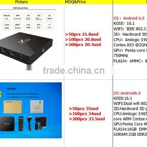 Factory Price X96 Quad Core Amlogic S905 Android tv Box thumbnail-2