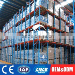 OEM Service Pallet Racking System Price Storage Roller Rack thumbnail-6