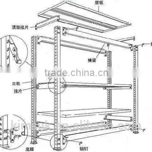 Steel Medium Duty Beam Rack Blue Exquisite Display Rack For Storages thumbnail-4