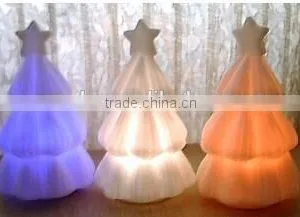 Wholesale Mini Led Plastic Snowman Christmas thumbnail-4