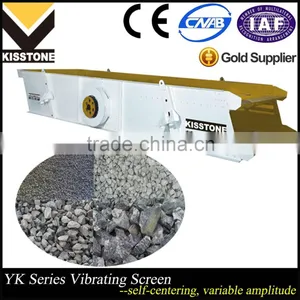 New High Frequency Linear Vibrating Screen Price thumbnail-1