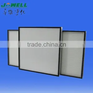 ISO CE SGS Jowell Mini Pleat Hepa Filters Manufacture thumbnail-2