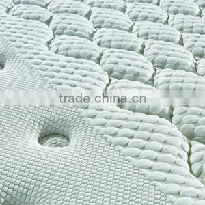 Low Mattress Price Rectangle a Mattress Inner Spring Cot Mattress thumbnail-5