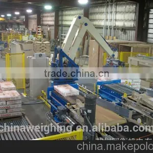 Fully Automatic Robot Palletizer thumbnail-3