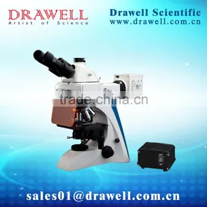 BK-FL2/FL4 Series Biological Microscope Outfits thumbnail-1
