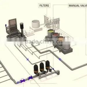 Irrigation System thumbnail-6