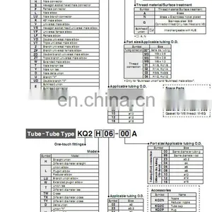 Made in Japan SMC Fitting Joint KQ2VS06-02AS thumbnail-2