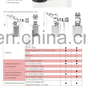 MIT100 Laboratory Advanced Metallurgical Microscope thumbnail-6