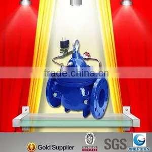 China Manufacturer Proportional Control Valve thumbnail-1