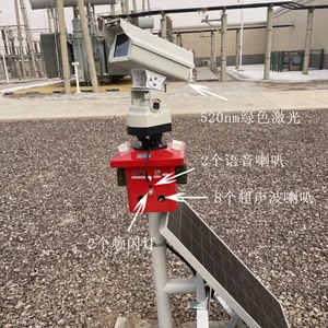 Dynamic Intelligent Laser Bird Repeller thumbnail-2