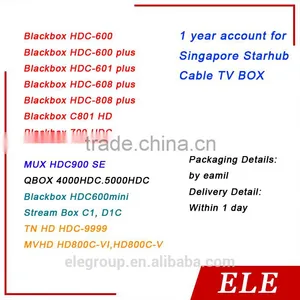 SINGAPORE ICAM ACCOUNT, Hot Sell Account , thumbnail-1