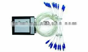 200G DWDM Mux/Demux Module 8 Channel thumbnail-1