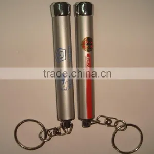 Customer Logoed Led Keychain With Image Projection thumbnail-1