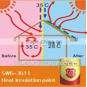 VIT High Scrub Resistance Heat Resistant Paint thumbnail-1