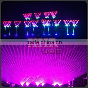 XHR 8 Watts Animation Laser Projector,rgb Laser Light Show Projectors thumbnail-6