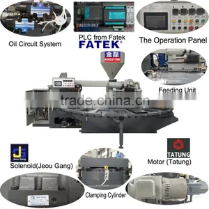 PVC Slipper Injection Moulding Machine thumbnail-2