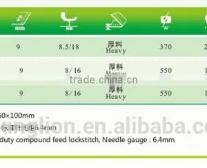 KINGLEO BSL-341 High-speed Compound Feed Lockstitch Sewing Machine thumbnail-4