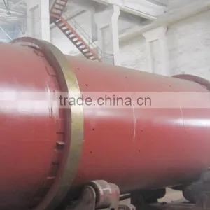 Fertilizer Rotary Drum Granulator for Sale / Fertilizer Granulation Machine for Sale thumbnail-2