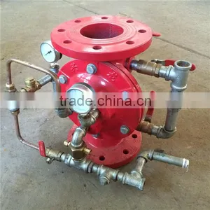 Factory Prices Degule Alarm Check Valve DN150 thumbnail-3