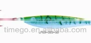 Chinese Manufacturers Lead Fish Fishing Lure thumbnail-1
