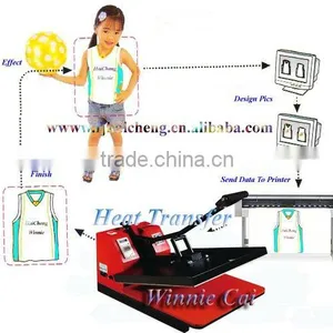 Euro Standard Manual Heat Press Machine thumbnail-1