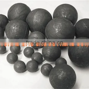 Forged Steel Grinding Balls thumbnail-1