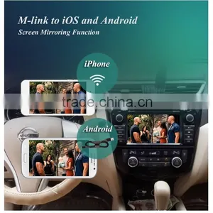 Fast Delivery Android Car Radio Player With Gps Navigation for VW Golf 7 thumbnail-2
