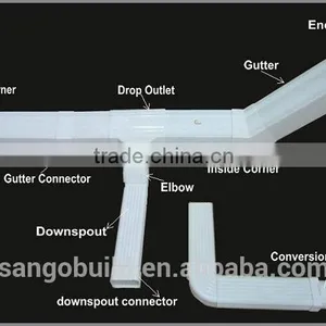 .New South Africa PVC Rain Gutter /PVC Rain Water Collector for Hot Sale thumbnail-4