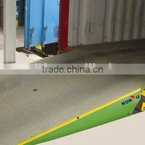 Ramps and Stairs thumbnail-1