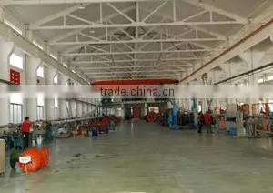 Jiangsu Huayang Electric Co., Ltd. company overview - view 4 thumbnail