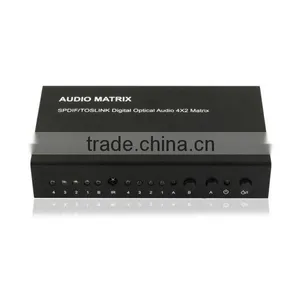 Spdif Digital Optical Audio Matrix 4x2 thumbnail-3