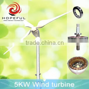 48v Axis Wind Generator thumbnail-4