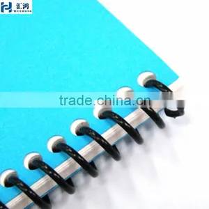 Plastic Spiral Coil Machine thumbnail-2