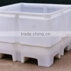 Rotation Plastic Case thumbnail-1
