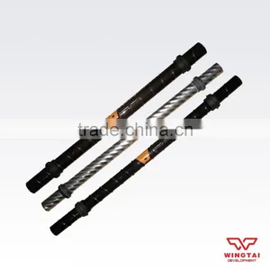All-purpose Magnetic Ink Roller for Printing Machine thumbnail-2