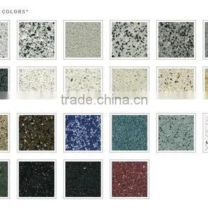 Concrete Terrazzo Coasters Drink Cup Coaster thumbnail-3