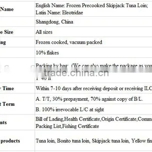 Meat Tuna Tuna Loin thumbnail-2
