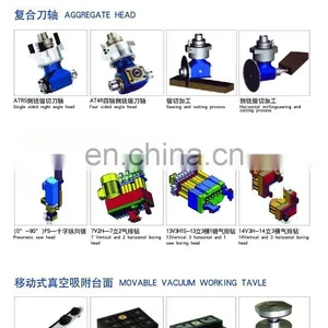 Router Bits for Wood Woodworking Router Bits Set/double Head Cnc Router/cnc Router Wood Carving Cnc Turning thumbnail-1