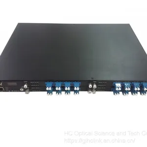 Optical Bypass Switch Equipment，Can be Customized thumbnail-2