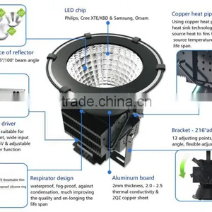 Led Retrofit and Coplete High/low Bay Lights With 5years Warranty thumbnail-5