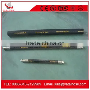 Double Inflatable Packer Wire Reinforced Grout Packers thumbnail-1