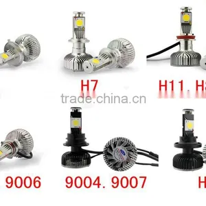 2015 New Product All in One Led Headlight , H1/h3 2400lm Led Auto Headlamp , 10-30v Car Led Bulb thumbnail-4
