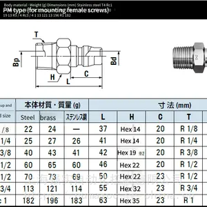 Imported Nitto External Thread Male Connector 20pm, Japanese Nitto Low-pressure Quick Connector, Female Thread Connector thumbnail-3