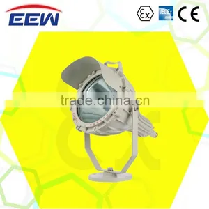 BTd92 Series Explosion Proof Floodlight(IIB,IIC,tD) thumbnail-1