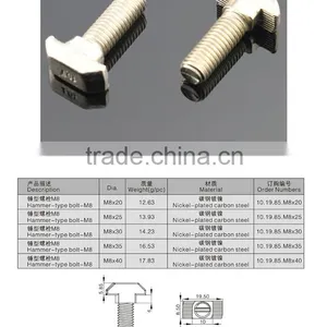 T Head Aluminium Bolt thumbnail-4